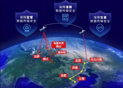 獻禮祖國70周年 神州信息榮登2019IDC金融科技全球百強第38位，領跑中國科技服務